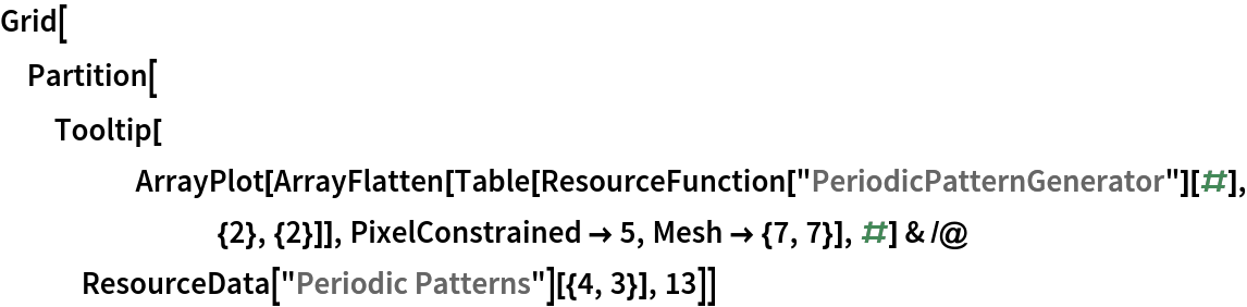 Grid[Partition[
  Tooltip[ArrayPlot[
      ArrayFlatten[
       Table[ResourceFunction[
          "PeriodicPatternGenerator"][#], {2}, {2}]], PixelConstrained -> 5, Mesh -> {7, 7}], #] & /@ ResourceData[\!\(\*
TagBox["\"\<Periodic Patterns\>\"",
#& ,
BoxID -> "ResourceTag-Periodic Patterns-Input",
AutoDelete->True]\)][{4, 3}], 13]]