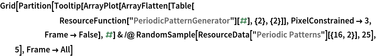 Grid[Partition[Tooltip[ArrayPlot[ArrayFlatten[Table[
        ResourceFunction["PeriodicPatternGenerator"][#], {2}, {2}]], PixelConstrained -> 3, Frame -> False], #] & /@ RandomSample[ResourceData[\!\(\*
TagBox["\"\<Periodic Patterns\>\"",
#& ,
BoxID -> "ResourceTag-Periodic Patterns-Input",
AutoDelete->True]\)][{16, 2}], 25], 5], Frame -> All]