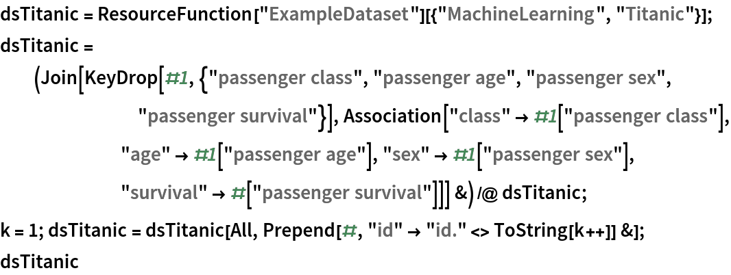 dsTitanic = ResourceFunction["ExampleDataset"][{"MachineLearning", "Titanic"}];
dsTitanic = (Join[
      KeyDrop[#1, {"passenger class", "passenger age", "passenger sex", "passenger survival"}], Association["class" -> #1["passenger class"], "age" -> #1["passenger age"], "sex" -> #1["passenger sex"], "survival" -> #["passenger survival"]]] &) /@ dsTitanic;
k = 1; dsTitanic = dsTitanic[All, Prepend[#, "id" -> "id." <> ToString[k++]] &];
dsTitanic