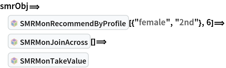 smrObj\[DoubleLongRightArrow]
 InterpretationBox[FrameBox[TagBox[TooltipBox[PaneBox[GridBox[List[List[GraphicsBox[List[Thickness[0.0025`], List[FaceForm[List[RGBColor[0.9607843137254902`, 0.5058823529411764`, 0.19607843137254902`], Opacity[1.`]]], FilledCurveBox[List[List[List[0, 2, 0], List[0, 1, 0], List[0, 1, 0], List[0, 1, 0], List[0, 1, 0]], List[List[0, 2, 0], List[0, 1, 0], List[0, 1, 0], List[0, 1, 0], List[0, 1, 0]], List[List[0, 2, 0], List[0, 1, 0], List[0, 1, 0], List[0, 1, 0], List[0, 1, 0], List[0, 1, 0]], List[List[0, 2, 0], List[1, 3, 3], List[0, 1, 0], List[1, 3, 3], List[0, 1, 0], List[1, 3, 3], List[0, 1, 0], List[1, 3, 3], List[1, 3, 3], List[0, 1, 0], List[1, 3, 3], List[0, 1, 0], List[1, 3, 3]]], List[List[List[205.`, 22.863691329956055`], List[205.`, 212.31669425964355`], List[246.01799774169922`, 235.99870109558105`], List[369.0710144042969`, 307.0436840057373`], List[369.0710144042969`, 117.59068870544434`], List[205.`, 22.863691329956055`]], List[List[30.928985595703125`, 307.0436840057373`], List[153.98200225830078`, 235.99870109558105`], List[195.`, 212.31669425964355`], List[195.`, 22.863691329956055`], List[30.928985595703125`, 117.59068870544434`], List[30.928985595703125`, 307.0436840057373`]], List[List[200.`, 410.42970085144043`], List[364.0710144042969`, 315.7036876678467`], List[241.01799774169922`, 244.65868949890137`], List[200.`, 220.97669792175293`], List[158.98200225830078`, 244.65868949890137`], List[35.928985595703125`, 315.7036876678467`], List[200.`, 410.42970085144043`]], List[List[376.5710144042969`, 320.03370475769043`], List[202.5`, 420.53370475769043`], List[200.95300006866455`, 421.42667961120605`], List[199.04699993133545`, 421.42667961120605`], List[197.5`, 420.53370475769043`], List[23.428985595703125`, 320.03370475769043`], List[21.882003784179688`, 319.1406993865967`], List[20.928985595703125`, 317.4896984100342`], List[20.928985595703125`, 315.7036876678467`], List[20.928985595703125`, 114.70369529724121`], List[20.928985595703125`, 112.91769218444824`], List[21.882003784179688`, 111.26669120788574`], List[23.428985595703125`, 110.37369346618652`], List[197.5`, 9.87369155883789`], List[198.27300024032593`, 9.426692008972168`], List[199.13700008392334`, 9.203690528869629`], List[200.`, 9.203690528869629`], List[200.86299991607666`, 9.203690528869629`], List[201.72699999809265`, 9.426692008972168`], List[202.5`, 9.87369155883789`], List[376.5710144042969`, 110.37369346618652`], List[378.1179962158203`, 111.26669120788574`], List[379.0710144042969`, 112.91769218444824`], List[379.0710144042969`, 114.70369529724121`], List[379.0710144042969`, 315.7036876678467`], List[379.0710144042969`, 317.4896984100342`], List[378.1179962158203`, 319.1406993865967`], List[376.5710144042969`, 320.03370475769043`]]]]], List[FaceForm[List[RGBColor[0.5529411764705883`, 0.6745098039215687`, 0.8117647058823529`], Opacity[1.`]]], FilledCurveBox[List[List[List[0, 2, 0], List[0, 1, 0], List[0, 1, 0], List[0, 1, 0]]], List[List[List[44.92900085449219`, 282.59088134765625`], List[181.00001525878906`, 204.0298843383789`], List[181.00001525878906`, 46.90887451171875`], List[44.92900085449219`, 125.46986389160156`], List[44.92900085449219`, 282.59088134765625`]]]]], List[FaceForm[List[RGBColor[0.6627450980392157`, 0.803921568627451`, 0.5686274509803921`], Opacity[1.`]]], FilledCurveBox[List[List[List[0, 2, 0], List[0, 1, 0], List[0, 1, 0], List[0, 1, 0]]], List[List[List[355.0710144042969`, 282.59088134765625`], List[355.0710144042969`, 125.46986389160156`], List[219.`, 46.90887451171875`], List[219.`, 204.0298843383789`], List[355.0710144042969`, 282.59088134765625`]]]]], List[FaceForm[List[RGBColor[0.6901960784313725`, 0.5882352941176471`, 0.8117647058823529`], Opacity[1.`]]], FilledCurveBox[List[List[List[0, 2, 0], List[0, 1, 0], List[0, 1, 0], List[0, 1, 0]]], List[List[List[200.`, 394.0606994628906`], List[336.0710144042969`, 315.4997024536133`], List[200.`, 236.93968200683594`], List[63.928985595703125`, 315.4997024536133`], List[200.`, 394.0606994628906`]]]]]], List[Rule[BaselinePosition, Scaled[0.15`]], Rule[ImageSize, 10], Rule[ImageSize, 15]]], StyleBox[RowBox[List["SMRMonRecommendByProfile", " "]], Rule[ShowAutoStyles, False], Rule[ShowStringCharacters, False], Rule[FontSize, Times[0.9`, Inherited]], Rule[FontColor, GrayLevel[0.1`]]]]], Rule[GridBoxSpacings, List[Rule["Columns", List[List[0.25`]]]]]], Rule[Alignment, List[Left, Baseline]], Rule[BaselinePosition, Baseline], Rule[FrameMargins, List[List[3, 0], List[0, 0]]], Rule[BaseStyle, List[Rule[LineSpacing, List[0, 0]], Rule[LineBreakWithin, False]]]], RowBox[List["PacletSymbol", "[", RowBox[List["\"AntonAntonov/MonadicSparseMatrixRecommender\"", ",", "\"AntonAntonov`MonadicSparseMatrixRecommender`SMRMonRecommendByProfile\""]], "]"]], Rule[TooltipStyle, List[Rule[ShowAutoStyles, True], Rule[ShowStringCharacters, True]]]], Function[Annotation[Slot[1], Style[Defer[PacletSymbol["AntonAntonov/MonadicSparseMatrixRecommender", "AntonAntonov`MonadicSparseMatrixRecommender`SMRMonRecommendByProfile"]], Rule[ShowStringCharacters, True]], "Tooltip"]]], Rule[Background, RGBColor[0.968`, 0.976`, 0.984`]], Rule[BaselinePosition, Baseline], Rule[DefaultBaseStyle, List[]], Rule[FrameMargins, List[List[0, 0], List[1, 1]]], Rule[FrameStyle, RGBColor[0.831`, 0.847`, 0.85`]], Rule[RoundingRadius, 4]], PacletSymbol["AntonAntonov/MonadicSparseMatrixRecommender", "AntonAntonov`MonadicSparseMatrixRecommender`SMRMonRecommendByProfile"], Rule[Selectable, False], Rule[SelectWithContents, True], Rule[BoxID, "PacletSymbolBox"]][{"female", "2nd"}, 6]\[DoubleLongRightArrow]
 InterpretationBox[FrameBox[TagBox[TooltipBox[PaneBox[GridBox[List[List[GraphicsBox[List[Thickness[0.0025`], List[FaceForm[List[RGBColor[0.9607843137254902`, 0.5058823529411764`, 0.19607843137254902`], Opacity[1.`]]], FilledCurveBox[List[List[List[0, 2, 0], List[0, 1, 0], List[0, 1, 0], List[0, 1, 0], List[0, 1, 0]], List[List[0, 2, 0], List[0, 1, 0], List[0, 1, 0], List[0, 1, 0], List[0, 1, 0]], List[List[0, 2, 0], List[0, 1, 0], List[0, 1, 0], List[0, 1, 0], List[0, 1, 0], List[0, 1, 0]], List[List[0, 2, 0], List[1, 3, 3], List[0, 1, 0], List[1, 3, 3], List[0, 1, 0], List[1, 3, 3], List[0, 1, 0], List[1, 3, 3], List[1, 3, 3], List[0, 1, 0], List[1, 3, 3], List[0, 1, 0], List[1, 3, 3]]], List[List[List[205.`, 22.863691329956055`], List[205.`, 212.31669425964355`], List[246.01799774169922`, 235.99870109558105`], List[369.0710144042969`, 307.0436840057373`], List[369.0710144042969`, 117.59068870544434`], List[205.`, 22.863691329956055`]], List[List[30.928985595703125`, 307.0436840057373`], List[153.98200225830078`, 235.99870109558105`], List[195.`, 212.31669425964355`], List[195.`, 22.863691329956055`], List[30.928985595703125`, 117.59068870544434`], List[30.928985595703125`, 307.0436840057373`]], List[List[200.`, 410.42970085144043`], List[364.0710144042969`, 315.7036876678467`], List[241.01799774169922`, 244.65868949890137`], List[200.`, 220.97669792175293`], List[158.98200225830078`, 244.65868949890137`], List[35.928985595703125`, 315.7036876678467`], List[200.`, 410.42970085144043`]], List[List[376.5710144042969`, 320.03370475769043`], List[202.5`, 420.53370475769043`], List[200.95300006866455`, 421.42667961120605`], List[199.04699993133545`, 421.42667961120605`], List[197.5`, 420.53370475769043`], List[23.428985595703125`, 320.03370475769043`], List[21.882003784179688`, 319.1406993865967`], List[20.928985595703125`, 317.4896984100342`], List[20.928985595703125`, 315.7036876678467`], List[20.928985595703125`, 114.70369529724121`], List[20.928985595703125`, 112.91769218444824`], List[21.882003784179688`, 111.26669120788574`], List[23.428985595703125`, 110.37369346618652`], List[197.5`, 9.87369155883789`], List[198.27300024032593`, 9.426692008972168`], List[199.13700008392334`, 9.203690528869629`], List[200.`, 9.203690528869629`], List[200.86299991607666`, 9.203690528869629`], List[201.72699999809265`, 9.426692008972168`], List[202.5`, 9.87369155883789`], List[376.5710144042969`, 110.37369346618652`], List[378.1179962158203`, 111.26669120788574`], List[379.0710144042969`, 112.91769218444824`], List[379.0710144042969`, 114.70369529724121`], List[379.0710144042969`, 315.7036876678467`], List[379.0710144042969`, 317.4896984100342`], List[378.1179962158203`, 319.1406993865967`], List[376.5710144042969`, 320.03370475769043`]]]]], List[FaceForm[List[RGBColor[0.5529411764705883`, 0.6745098039215687`, 0.8117647058823529`], Opacity[1.`]]], FilledCurveBox[List[List[List[0, 2, 0], List[0, 1, 0], List[0, 1, 0], List[0, 1, 0]]], List[List[List[44.92900085449219`, 282.59088134765625`], List[181.00001525878906`, 204.0298843383789`], List[181.00001525878906`, 46.90887451171875`], List[44.92900085449219`, 125.46986389160156`], List[44.92900085449219`, 282.59088134765625`]]]]], List[FaceForm[List[RGBColor[0.6627450980392157`, 0.803921568627451`, 0.5686274509803921`], Opacity[1.`]]], FilledCurveBox[List[List[List[0, 2, 0], List[0, 1, 0], List[0, 1, 0], List[0, 1, 0]]], List[List[List[355.0710144042969`, 282.59088134765625`], List[355.0710144042969`, 125.46986389160156`], List[219.`, 46.90887451171875`], List[219.`, 204.0298843383789`], List[355.0710144042969`, 282.59088134765625`]]]]], List[FaceForm[List[RGBColor[0.6901960784313725`, 0.5882352941176471`, 0.8117647058823529`], Opacity[1.`]]], FilledCurveBox[List[List[List[0, 2, 0], List[0, 1, 0], List[0, 1, 0], List[0, 1, 0]]], List[List[List[200.`, 394.0606994628906`], List[336.0710144042969`, 315.4997024536133`], List[200.`, 236.93968200683594`], List[63.928985595703125`, 315.4997024536133`], List[200.`, 394.0606994628906`]]]]]], List[Rule[BaselinePosition, Scaled[0.15`]], Rule[ImageSize, 10], Rule[ImageSize, 15]]], StyleBox[RowBox[List["SMRMonJoinAcross", " "]], Rule[ShowAutoStyles, False], Rule[ShowStringCharacters, False], Rule[FontSize, Times[0.9`, Inherited]], Rule[FontColor, GrayLevel[0.1`]]]]], Rule[GridBoxSpacings, List[Rule["Columns", List[List[0.25`]]]]]], Rule[Alignment, List[Left, Baseline]], Rule[BaselinePosition, Baseline], Rule[FrameMargins, List[List[3, 0], List[0, 0]]], Rule[BaseStyle, List[Rule[LineSpacing, List[0, 0]], Rule[LineBreakWithin, False]]]], RowBox[List["PacletSymbol", "[", RowBox[List["\"AntonAntonov/MonadicSparseMatrixRecommender\"", ",", "\"AntonAntonov`MonadicSparseMatrixRecommender`SMRMonJoinAcross\""]], "]"]], Rule[TooltipStyle, List[Rule[ShowAutoStyles, True], Rule[ShowStringCharacters, True]]]], Function[Annotation[Slot[1], Style[Defer[PacletSymbol["AntonAntonov/MonadicSparseMatrixRecommender", "AntonAntonov`MonadicSparseMatrixRecommender`SMRMonJoinAcross"]], Rule[ShowStringCharacters, True]], "Tooltip"]]], Rule[Background, RGBColor[0.968`, 0.976`, 0.984`]], Rule[BaselinePosition, Baseline], Rule[DefaultBaseStyle, List[]], Rule[FrameMargins, List[List[0, 0], List[1, 1]]], Rule[FrameStyle, RGBColor[0.831`, 0.847`, 0.85`]], Rule[RoundingRadius, 4]], PacletSymbol["AntonAntonov/MonadicSparseMatrixRecommender", "AntonAntonov`MonadicSparseMatrixRecommender`SMRMonJoinAcross"], Rule[Selectable, False], Rule[SelectWithContents, True], Rule[BoxID, "PacletSymbolBox"]][]\[DoubleLongRightArrow]
 InterpretationBox[FrameBox[TagBox[TooltipBox[PaneBox[GridBox[List[List[GraphicsBox[List[Thickness[0.0025`], List[FaceForm[List[RGBColor[0.9607843137254902`, 0.5058823529411764`, 0.19607843137254902`], Opacity[1.`]]], FilledCurveBox[List[List[List[0, 2, 0], List[0, 1, 0], List[0, 1, 0], List[0, 1, 0], List[0, 1, 0]], List[List[0, 2, 0], List[0, 1, 0], List[0, 1, 0], List[0, 1, 0], List[0, 1, 0]], List[List[0, 2, 0], List[0, 1, 0], List[0, 1, 0], List[0, 1, 0], List[0, 1, 0], List[0, 1, 0]], List[List[0, 2, 0], List[1, 3, 3], List[0, 1, 0], List[1, 3, 3], List[0, 1, 0], List[1, 3, 3], List[0, 1, 0], List[1, 3, 3], List[1, 3, 3], List[0, 1, 0], List[1, 3, 3], List[0, 1, 0], List[1, 3, 3]]], List[List[List[205.`, 22.863691329956055`], List[205.`, 212.31669425964355`], List[246.01799774169922`, 235.99870109558105`], List[369.0710144042969`, 307.0436840057373`], List[369.0710144042969`, 117.59068870544434`], List[205.`, 22.863691329956055`]], List[List[30.928985595703125`, 307.0436840057373`], List[153.98200225830078`, 235.99870109558105`], List[195.`, 212.31669425964355`], List[195.`, 22.863691329956055`], List[30.928985595703125`, 117.59068870544434`], List[30.928985595703125`, 307.0436840057373`]], List[List[200.`, 410.42970085144043`], List[364.0710144042969`, 315.7036876678467`], List[241.01799774169922`, 244.65868949890137`], List[200.`, 220.97669792175293`], List[158.98200225830078`, 244.65868949890137`], List[35.928985595703125`, 315.7036876678467`], List[200.`, 410.42970085144043`]], List[List[376.5710144042969`, 320.03370475769043`], List[202.5`, 420.53370475769043`], List[200.95300006866455`, 421.42667961120605`], List[199.04699993133545`, 421.42667961120605`], List[197.5`, 420.53370475769043`], List[23.428985595703125`, 320.03370475769043`], List[21.882003784179688`, 319.1406993865967`], List[20.928985595703125`, 317.4896984100342`], List[20.928985595703125`, 315.7036876678467`], List[20.928985595703125`, 114.70369529724121`], List[20.928985595703125`, 112.91769218444824`], List[21.882003784179688`, 111.26669120788574`], List[23.428985595703125`, 110.37369346618652`], List[197.5`, 9.87369155883789`], List[198.27300024032593`, 9.426692008972168`], List[199.13700008392334`, 9.203690528869629`], List[200.`, 9.203690528869629`], List[200.86299991607666`, 9.203690528869629`], List[201.72699999809265`, 9.426692008972168`], List[202.5`, 9.87369155883789`], List[376.5710144042969`, 110.37369346618652`], List[378.1179962158203`, 111.26669120788574`], List[379.0710144042969`, 112.91769218444824`], List[379.0710144042969`, 114.70369529724121`], List[379.0710144042969`, 315.7036876678467`], List[379.0710144042969`, 317.4896984100342`], List[378.1179962158203`, 319.1406993865967`], List[376.5710144042969`, 320.03370475769043`]]]]], List[FaceForm[List[RGBColor[0.5529411764705883`, 0.6745098039215687`, 0.8117647058823529`], Opacity[1.`]]], FilledCurveBox[List[List[List[0, 2, 0], List[0, 1, 0], List[0, 1, 0], List[0, 1, 0]]], List[List[List[44.92900085449219`, 282.59088134765625`], List[181.00001525878906`, 204.0298843383789`], List[181.00001525878906`, 46.90887451171875`], List[44.92900085449219`, 125.46986389160156`], List[44.92900085449219`, 282.59088134765625`]]]]], List[FaceForm[List[RGBColor[0.6627450980392157`, 0.803921568627451`, 0.5686274509803921`], Opacity[1.`]]], FilledCurveBox[List[List[List[0, 2, 0], List[0, 1, 0], List[0, 1, 0], List[0, 1, 0]]], List[List[List[355.0710144042969`, 282.59088134765625`], List[355.0710144042969`, 125.46986389160156`], List[219.`, 46.90887451171875`], List[219.`, 204.0298843383789`], List[355.0710144042969`, 282.59088134765625`]]]]], List[FaceForm[List[RGBColor[0.6901960784313725`, 0.5882352941176471`, 0.8117647058823529`], Opacity[1.`]]], FilledCurveBox[List[List[List[0, 2, 0], List[0, 1, 0], List[0, 1, 0], List[0, 1, 0]]], List[List[List[200.`, 394.0606994628906`], List[336.0710144042969`, 315.4997024536133`], List[200.`, 236.93968200683594`], List[63.928985595703125`, 315.4997024536133`], List[200.`, 394.0606994628906`]]]]]], List[Rule[BaselinePosition, Scaled[0.15`]], Rule[ImageSize, 10], Rule[ImageSize, 15]]], StyleBox[RowBox[List["SMRMonTakeValue", " "]], Rule[ShowAutoStyles, False], Rule[ShowStringCharacters, False], Rule[FontSize, Times[0.9`, Inherited]], Rule[FontColor, GrayLevel[0.1`]]]]], Rule[GridBoxSpacings, List[Rule["Columns", List[List[0.25`]]]]]], Rule[Alignment, List[Left, Baseline]], Rule[BaselinePosition, Baseline], Rule[FrameMargins, List[List[3, 0], List[0, 0]]], Rule[BaseStyle, List[Rule[LineSpacing, List[0, 0]], Rule[LineBreakWithin, False]]]], RowBox[List["PacletSymbol", "[", RowBox[List["\"AntonAntonov/MonadicSparseMatrixRecommender\"", ",", "\"AntonAntonov`MonadicSparseMatrixRecommender`SMRMonTakeValue\""]], "]"]], Rule[TooltipStyle, List[Rule[ShowAutoStyles, True], Rule[ShowStringCharacters, True]]]], Function[Annotation[Slot[1], Style[Defer[PacletSymbol["AntonAntonov/MonadicSparseMatrixRecommender", "AntonAntonov`MonadicSparseMatrixRecommender`SMRMonTakeValue"]], Rule[ShowStringCharacters, True]], "Tooltip"]]], Rule[Background, RGBColor[0.968`, 0.976`, 0.984`]], Rule[BaselinePosition, Baseline], Rule[DefaultBaseStyle, List[]], Rule[FrameMargins, List[List[0, 0], List[1, 1]]], Rule[FrameStyle, RGBColor[0.831`, 0.847`, 0.85`]], Rule[RoundingRadius, 4]], PacletSymbol["AntonAntonov/MonadicSparseMatrixRecommender", "AntonAntonov`MonadicSparseMatrixRecommender`SMRMonTakeValue"], Rule[Selectable, False], Rule[SelectWithContents, True], Rule[BoxID, "PacletSymbolBox"]]