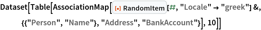 Dataset[Table[
  AssociationMap[
   ResourceFunction["RandomItem"][#, "Locale" -> "greek"] &, {{"Person", "Name"}, "Address", "BankAccount"}], 10]]