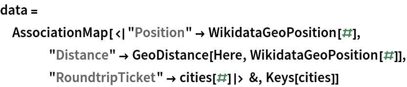 data = AssociationMap[<|"Position" -> WikidataGeoPosition[#], "Distance" -> GeoDistance[Here, WikidataGeoPosition[#]], "RoundtripTicket" -> cities[#]|> &, Keys[cities]]