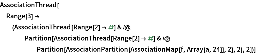 AssociationThread[
 Range[3] -> (AssociationThread[Range[2] -> #] & /@ Partition[
     AssociationThread[Range[2] -> #] & /@ Partition[
       AssociationPartition[AssociationMap[f, Array[a, 24]], 2], 2], 2])]