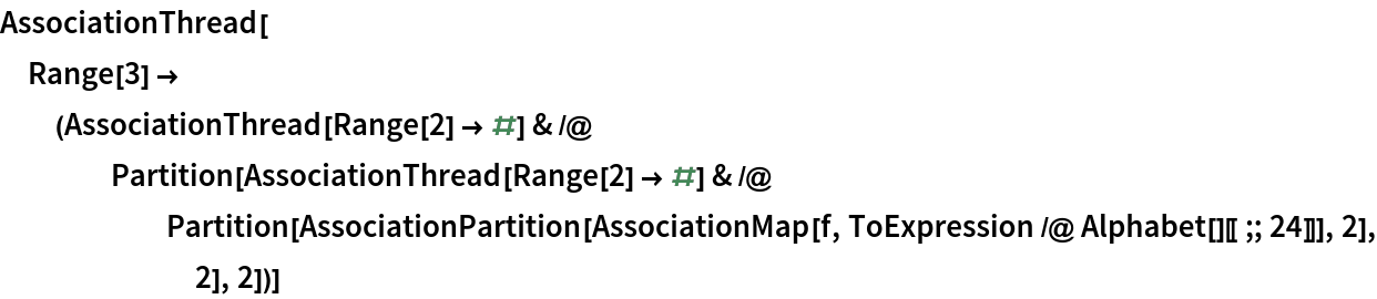 AssociationThread[
 Range[3] -> (AssociationThread[Range[2] -> #] & /@ Partition[
     AssociationThread[Range[2] -> #] & /@ Partition[
       AssociationPartition[
        AssociationMap[f, ToExpression /@ Alphabet[][[;; 24]]], 2], 2], 2])]