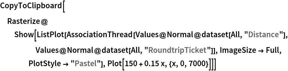 CopyToClipboard[
 Rasterize@
  Show[ListPlot[
    AssociationThread[Values@Normal@dataset[All, "Distance"], Values@Normal@dataset[All, "RoundtripTicket"]], ImageSize -> Full, PlotStyle -> "Pastel"], Plot[150 + 0.15 x, {x, 0, 7000}]]]