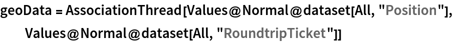 geoData = AssociationThread[Values@Normal@dataset[All, "Position"], Values@Normal@dataset[All, "RoundtripTicket"]]