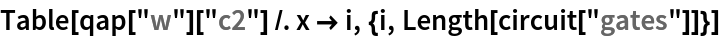 Table[qap["w"]["c2"] /. x -> i, {i, Length[circuit["gates"]]}]