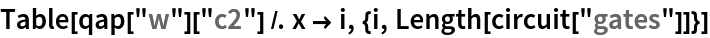 Table[qap["w"]["c2"] /. x -> i, {i, Length[circuit["gates"]]}]