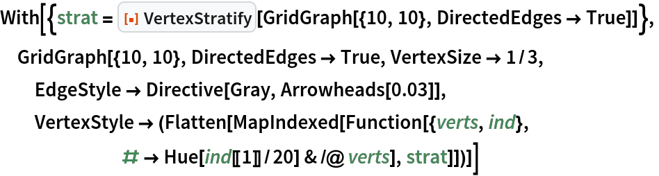 With[{strat = ResourceFunction["VertexStratify"][
    GridGraph[{10, 10}, DirectedEdges -> True]]},
 GridGraph[{10, 10}, DirectedEdges -> True, VertexSize -> 1/3,
  EdgeStyle -> Directive[Gray, Arrowheads[0.03]],
  VertexStyle -> (Flatten[MapIndexed[Function[{verts, ind},
       # -> Hue[ind[[1]]/20] & /@ verts], strat]])]]