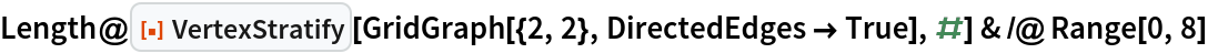 Length@ResourceFunction["VertexStratify"][
    GridGraph[{2, 2}, DirectedEdges -> True], #] & /@ Range[0, 8]