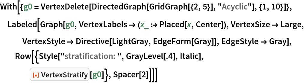 With[{g0 = VertexDelete[DirectedGraph[GridGraph[{2, 5}], "Acyclic"], {1, 10}]},
 Labeled[Graph[g0, VertexLabels -> (x_ :> Placed[x, Center]), VertexSize -> Large,
   VertexStyle -> Directive[LightGray, EdgeForm[Gray]], EdgeStyle -> Gray],
  Row[{Style["stratification: ", GrayLevel[.4], Italic],
    ResourceFunction["VertexStratify"][g0]}, Spacer[2]]]]