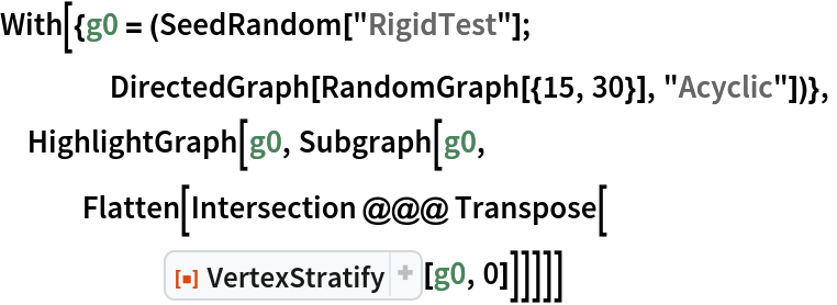 With[{g0 = (SeedRandom["RigidTest"];
    DirectedGraph[RandomGraph[{15, 30}], "Acyclic"])},
 HighlightGraph[g0, Subgraph[g0,
   Flatten[Intersection @@@ Transpose[
      ResourceFunction["VertexStratify"][g0, 0]]]]]]