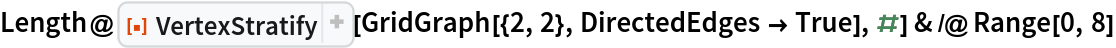 Length@ResourceFunction["VertexStratify"][
    GridGraph[{2, 2}, DirectedEdges -> True], #] & /@ Range[0, 8]