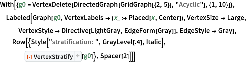 With[{g0 = VertexDelete[DirectedGraph[GridGraph[{2, 5}], "Acyclic"], {1, 10}]},
 Labeled[
  Graph[g0, VertexLabels -> (x_ :> Placed[x, Center]), VertexSize -> Large,
   VertexStyle -> Directive[LightGray, EdgeForm[Gray]], EdgeStyle -> Gray],
  Row[{Style["stratification: ", GrayLevel[.4], Italic],
    ResourceFunction["VertexStratify"][g0]}, Spacer[2]]]]