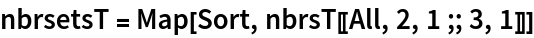 nbrsetsT = Map[Sort, nbrsT[[All, 2, 1 ;; 3, 1]]]