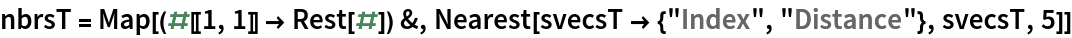 nbrsT = Map[(#[[1, 1]] -> Rest[#]) &, Nearest[svecsT -> {"Index", "Distance"}, svecsT, 5]]