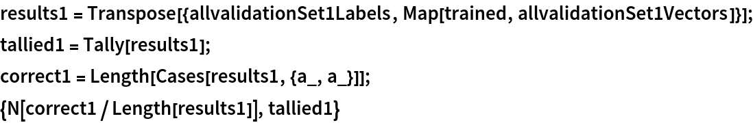 results1 = Transpose[{allvalidationSet1Labels, Map[trained, allvalidationSet1Vectors]}];
tallied1 = Tally[results1];
correct1 = Length[Cases[results1, {a_, a_}]];
{N[correct1/Length[results1]], tallied1}