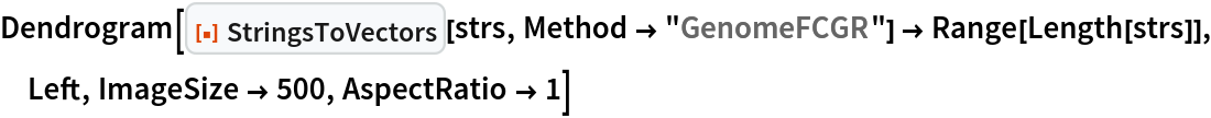 Dendrogram[
 ResourceFunction["StringsToVectors"][strs, Method -> "GenomeFCGR"] ->
   Range[Length[strs]], Left, ImageSize -> 500, AspectRatio -> 1]