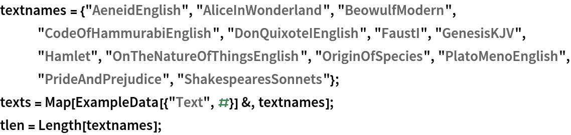 textnames = {"AeneidEnglish", "AliceInWonderland", "BeowulfModern", "CodeOfHammurabiEnglish", "DonQuixoteIEnglish", "FaustI", "GenesisKJV", "Hamlet", "OnTheNatureOfThingsEnglish", "OriginOfSpecies", "PlatoMenoEnglish", "PrideAndPrejudice", "ShakespearesSonnets"};
texts = Map[ExampleData[{"Text", #}] &, textnames];
tlen = Length[textnames];