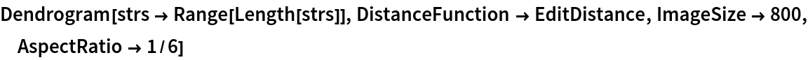 Dendrogram[strs -> Range[Length[strs]], DistanceFunction -> EditDistance, ImageSize -> 800, AspectRatio -> 1/6]