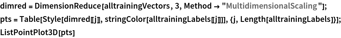 dimred = DimensionReduce[alltrainingVectors, 3, Method -> "MultidimensionalScaling"];
pts = Table[
   Style[dimred[[j]], stringColor[alltrainingLabels[[j]]]], {j, Length[alltrainingLabels]}];
ListPointPlot3D[pts]