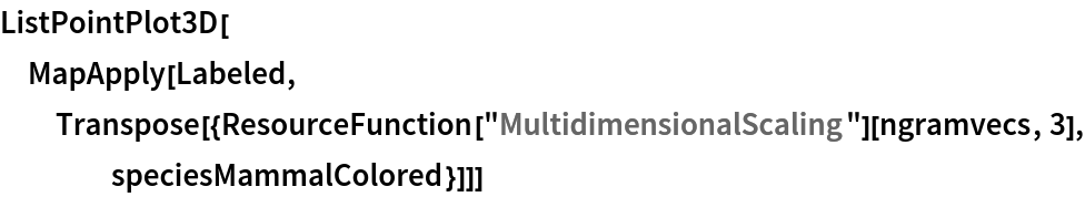 ListPointPlot3D[
 MapApply[Labeled, Transpose[{ResourceFunction["MultidimensionalScaling"][ngramvecs, 3], speciesMammalColored}]]]