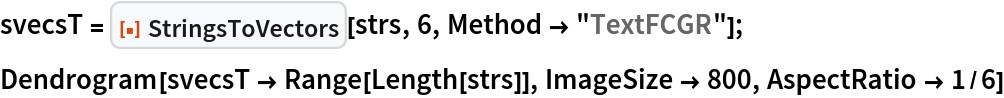 svecsT = ResourceFunction["StringsToVectors"][strs, 6, Method -> "TextFCGR"];
Dendrogram[svecsT -> Range[Length[strs]], ImageSize -> 800, AspectRatio -> 1/6]