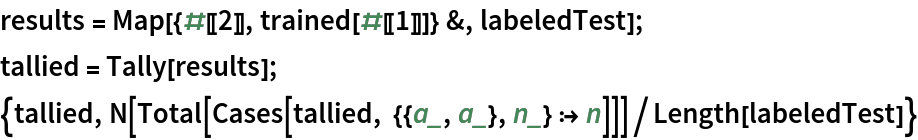 results = Map[{#[[2]], trained[#[[1]]]} &, labeledTest];
tallied = Tally[results];
{tallied, N[Total[Cases[tallied, {{a_, a_}, n_} :> n]]]/Length[labeledTest]}