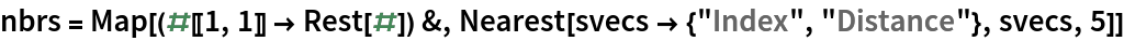 nbrs = Map[(#[[1, 1]] -> Rest[#]) &, Nearest[svecs -> {"Index", "Distance"}, svecs, 5]]
