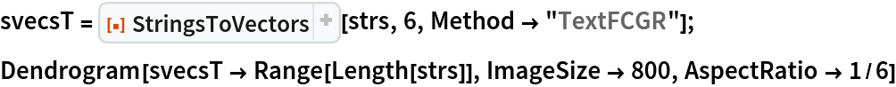 svecsT = ResourceFunction["StringsToVectors"][strs, 6, Method -> "TextFCGR"];
Dendrogram[svecsT -> Range[Length[strs]], ImageSize -> 800, AspectRatio -> 1/6]