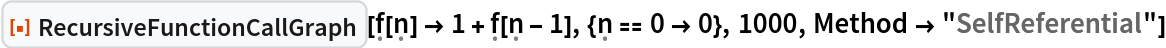 ResourceFunction["RecursiveFunctionCallGraph", ResourceVersion->"1.0.0"][\[FormalF][\[FormalN]] -> 1 + \[FormalF][\[FormalN] - 1], {\[FormalN] == 0 -> 0}, 1000, Method -> "SelfReferential"]