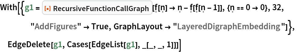 With[{g1 = ResourceFunction["RecursiveFunctionCallGraph", ResourceVersion->"1.0.0"][\[FormalF][\[FormalN]] -> \[FormalN] - \[FormalF][\[FormalF][\[FormalN] - 1]], {\[FormalN] == 0 -> 0}, 32,
    "AddFigures" -> True, GraphLayout -> "LayeredDigraphEmbedding"]},
 EdgeDelete[g1, Cases[EdgeList[g1], _[_, _, 1]]]]