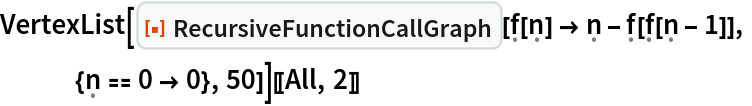 VertexList[
  ResourceFunction["RecursiveFunctionCallGraph", ResourceVersion->"1.0.0"][\[FormalF][\[FormalN]] -> \[FormalN] - \[FormalF][\[FormalF][\[FormalN] - 1]],
   {\[FormalN] == 0 -> 0}, 50]][[All, 2]]