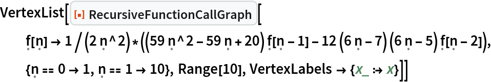 VertexList[
 ResourceFunction["RecursiveFunctionCallGraph", ResourceVersion->"1.0.0"][\[FormalF][\[FormalN]] -> 1/(2 \[FormalN]^2)*((59 \[FormalN]^2 - 59 \[FormalN] + 20) \[FormalF][\[FormalN] - 1] - 12 (6 \[FormalN] - 7) (6 \[FormalN] - 5) \[FormalF][\[FormalN] - 2]), {\[FormalN] == 0 -> 1, \[FormalN] == 1 -> 10}, Range[10], VertexLabels -> {x_ :> x}]]