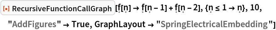 ResourceFunction["RecursiveFunctionCallGraph", ResourceVersion->"1.0.0"][\[FormalF][\[FormalN]] -> \[FormalF][\[FormalN] - 1] + \[FormalF][\[FormalN] - 2], {\[FormalN] <= 1 -> \[FormalN]}, 10,
 "AddFigures" -> True, GraphLayout -> "SpringElectricalEmbedding"]