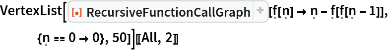 VertexList[
  ResourceFunction["RecursiveFunctionCallGraph", ResourceVersion->"1.1.0"][\[FormalF][\[FormalN]] -> \[FormalN] - \[FormalF][\[FormalF][\[FormalN] - 1]],
   {\[FormalN] == 0 -> 0}, 50]][[All, 2]]