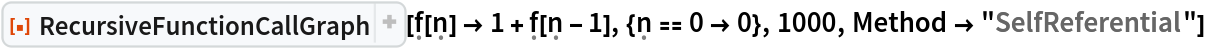 ResourceFunction[
 "RecursiveFunctionCallGraph", ResourceSystemBase -> "https://www.wolframcloud.com/obj/resourcesystem/api/1.0"][\[FormalF][\[FormalN]] -> 1 + \[FormalF][\[FormalN] - 1], {\[FormalN] == 0 -> 0}, 1000, Method -> "SelfReferential"]