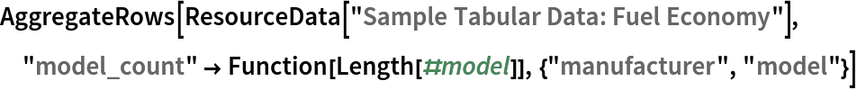 AggregateRows[ResourceData[\!\(\*
TagBox["\"\<Sample Tabular Data: Fuel Economy\>\"",
#& ,
BoxID -> "ResourceTag-Sample Tabular Data: Fuel Economy-Input",
AutoDelete->True]\)], "model_count" -> Function[Length[#model]], {"manufacturer", "model"}]