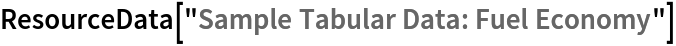 ResourceData[\!\(\*
TagBox["\"\<Sample Tabular Data: Fuel Economy\>\"",
#& ,
BoxID -> "ResourceTag-Sample Tabular Data: Fuel Economy-Input",
AutoDelete->True]\)]