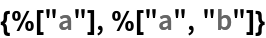 {%["a"], %["a", "b"]}