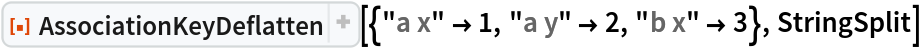 ResourceFunction[
 "AssociationKeyDeflatten"][{"a x" -> 1, "a y" -> 2, "b x" -> 3}, StringSplit]