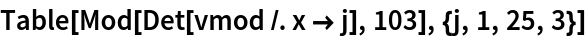 Table[Mod[Det[vmod /. x -> j], 103], {j, 1, 25, 3}]