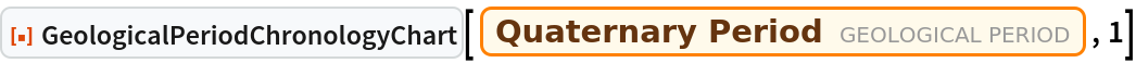 ResourceFunction["GeologicalPeriodChronologyChart"][
 Entity["GeologicalPeriod", "QuaternaryPeriod"], 1]