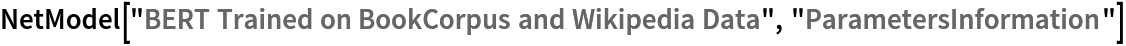 NetModel["BERT Trained on BookCorpus and Wikipedia Data", "ParametersInformation"]