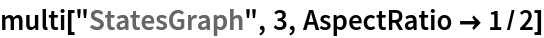 multi["StatesGraph", 3, AspectRatio -> 1/2]