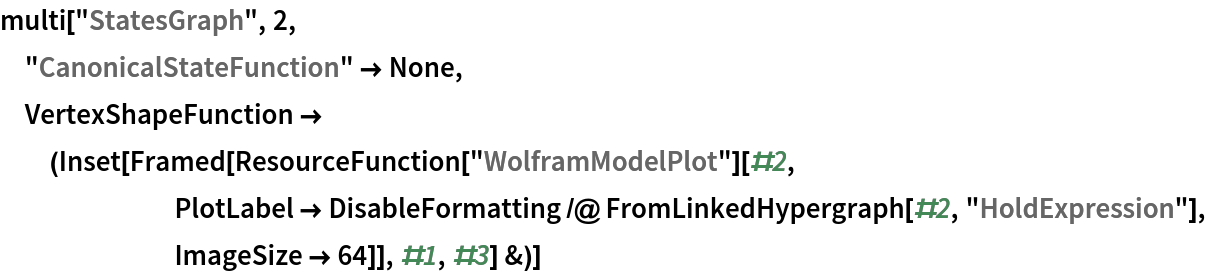 multi["StatesGraph", 2,
 "CanonicalStateFunction" -> None, VertexShapeFunction -> (Inset[
     Framed[ResourceFunction["WolframModelPlot"][#2, PlotLabel -> DisableFormatting /@ FromLinkedHypergraph[#2, "HoldExpression"], ImageSize -> 64]], #1, #3] &)]