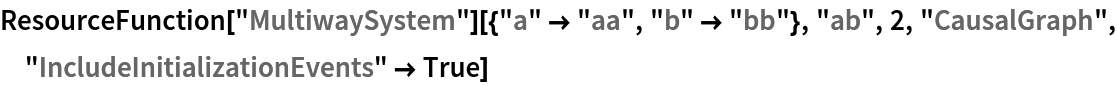 ResourceFunction["MultiwaySystem"][{"a" -> "aa", "b" -> "bb"}, "ab", 2, "CausalGraph", "IncludeInitializationEvents" -> True]