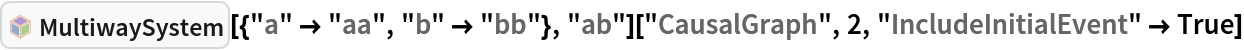 InterpretationBox[FrameBox[TagBox[TooltipBox[PaneBox[GridBox[List[List[GraphicsBox[List[Thickness[0.0025`], List[FaceForm[List[RGBColor[0.9607843137254902`, 0.5058823529411764`, 0.19607843137254902`], Opacity[1.`]]], FilledCurveBox[List[List[List[0, 2, 0], List[0, 1, 0], List[0, 1, 0], List[0, 1, 0], List[0, 1, 0]], List[List[0, 2, 0], List[0, 1, 0], List[0, 1, 0], List[0, 1, 0], List[0, 1, 0]], List[List[0, 2, 0], List[0, 1, 0], List[0, 1, 0], List[0, 1, 0], List[0, 1, 0], List[0, 1, 0]], List[List[0, 2, 0], List[1, 3, 3], List[0, 1, 0], List[1, 3, 3], List[0, 1, 0], List[1, 3, 3], List[0, 1, 0], List[1, 3, 3], List[1, 3, 3], List[0, 1, 0], List[1, 3, 3], List[0, 1, 0], List[1, 3, 3]]], List[List[List[205.`, 22.863691329956055`], List[205.`, 212.31669425964355`], List[246.01799774169922`, 235.99870109558105`], List[369.0710144042969`, 307.0436840057373`], List[369.0710144042969`, 117.59068870544434`], List[205.`, 22.863691329956055`]], List[List[30.928985595703125`, 307.0436840057373`], List[153.98200225830078`, 235.99870109558105`], List[195.`, 212.31669425964355`], List[195.`, 22.863691329956055`], List[30.928985595703125`, 117.59068870544434`], List[30.928985595703125`, 307.0436840057373`]], List[List[200.`, 410.42970085144043`], List[364.0710144042969`, 315.7036876678467`], List[241.01799774169922`, 244.65868949890137`], List[200.`, 220.97669792175293`], List[158.98200225830078`, 244.65868949890137`], List[35.928985595703125`, 315.7036876678467`], List[200.`, 410.42970085144043`]], List[List[376.5710144042969`, 320.03370475769043`], List[202.5`, 420.53370475769043`], List[200.95300006866455`, 421.42667961120605`], List[199.04699993133545`, 421.42667961120605`], List[197.5`, 420.53370475769043`], List[23.428985595703125`, 320.03370475769043`], List[21.882003784179688`, 319.1406993865967`], List[20.928985595703125`, 317.4896984100342`], List[20.928985595703125`, 315.7036876678467`], List[20.928985595703125`, 114.70369529724121`], List[20.928985595703125`, 112.91769218444824`], List[21.882003784179688`, 111.26669120788574`], List[23.428985595703125`, 110.37369346618652`], List[197.5`, 9.87369155883789`], List[198.27300024032593`, 9.426692008972168`], List[199.13700008392334`, 9.203690528869629`], List[200.`, 9.203690528869629`], List[200.86299991607666`, 9.203690528869629`], List[201.72699999809265`, 9.426692008972168`], List[202.5`, 9.87369155883789`], List[376.5710144042969`, 110.37369346618652`], List[378.1179962158203`, 111.26669120788574`], List[379.0710144042969`, 112.91769218444824`], List[379.0710144042969`, 114.70369529724121`], List[379.0710144042969`, 315.7036876678467`], List[379.0710144042969`, 317.4896984100342`], List[378.1179962158203`, 319.1406993865967`], List[376.5710144042969`, 320.03370475769043`]]]]], List[FaceForm[List[RGBColor[0.5529411764705883`, 0.6745098039215687`, 0.8117647058823529`], Opacity[1.`]]], FilledCurveBox[List[List[List[0, 2, 0], List[0, 1, 0], List[0, 1, 0], List[0, 1, 0]]], List[List[List[44.92900085449219`, 282.59088134765625`], List[181.00001525878906`, 204.0298843383789`], List[181.00001525878906`, 46.90887451171875`], List[44.92900085449219`, 125.46986389160156`], List[44.92900085449219`, 282.59088134765625`]]]]], List[FaceForm[List[RGBColor[0.6627450980392157`, 0.803921568627451`, 0.5686274509803921`], Opacity[1.`]]], FilledCurveBox[List[List[List[0, 2, 0], List[0, 1, 0], List[0, 1, 0], List[0, 1, 0]]], List[List[List[355.0710144042969`, 282.59088134765625`], List[355.0710144042969`, 125.46986389160156`], List[219.`, 46.90887451171875`], List[219.`, 204.0298843383789`], List[355.0710144042969`, 282.59088134765625`]]]]], List[FaceForm[List[RGBColor[0.6901960784313725`, 0.5882352941176471`, 0.8117647058823529`], Opacity[1.`]]], FilledCurveBox[List[List[List[0, 2, 0], List[0, 1, 0], List[0, 1, 0], List[0, 1, 0]]], List[List[List[200.`, 394.0606994628906`], List[336.0710144042969`, 315.4997024536133`], List[200.`, 236.93968200683594`], List[63.928985595703125`, 315.4997024536133`], List[200.`, 394.0606994628906`]]]]]], List[Rule[BaselinePosition, Scaled[0.15`]], Rule[ImageSize, 10], Rule[ImageSize, 15]]], StyleBox[RowBox[List["MultiwaySystem", " "]], Rule[ShowAutoStyles, False], Rule[ShowStringCharacters, False], Rule[FontSize, Times[0.9`, Inherited]], Rule[FontColor, GrayLevel[0.1`]]]]], Rule[GridBoxSpacings, List[Rule["Columns", List[List[0.25`]]]]]], Rule[Alignment, List[Left, Baseline]], Rule[BaselinePosition, Baseline], Rule[FrameMargins, List[List[3, 0], List[0, 0]]], Rule[BaseStyle, List[Rule[LineSpacing, List[0, 0]], Rule[LineBreakWithin, False]]]], RowBox[List["PacletSymbol", "[", RowBox[List["\"Wolfram/Multicomputation\"", ",", "\"Wolfram`Multicomputation`MultiwaySystem\""]], "]"]], Rule[TooltipStyle, List[Rule[ShowAutoStyles, True], Rule[ShowStringCharacters, True]]]], Function[Annotation[Slot[1], Style[Defer[PacletSymbol["Wolfram/Multicomputation", "Wolfram`Multicomputation`MultiwaySystem"]], Rule[ShowStringCharacters, True]], "Tooltip"]]], Rule[Background, RGBColor[0.968`, 0.976`, 0.984`]], Rule[BaselinePosition, Baseline], Rule[DefaultBaseStyle, List[]], Rule[FrameMargins, List[List[0, 0], List[1, 1]]], Rule[FrameStyle, RGBColor[0.831`, 0.847`, 0.85`]], Rule[RoundingRadius, 4]], PacletSymbol["Wolfram/Multicomputation", "Wolfram`Multicomputation`MultiwaySystem"], Rule[Selectable, False], Rule[SelectWithContents, True], Rule[BoxID, "PacletSymbolBox"]][{"a" -> "aa", "b" -> "bb"}, "ab"]["CausalGraph", 2, "IncludeInitialEvent" -> True]