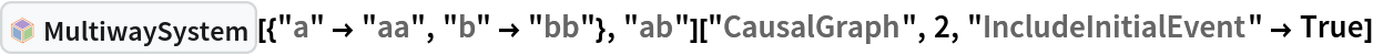 InterpretationBox[FrameBox[TagBox[TooltipBox[PaneBox[GridBox[List[List[GraphicsBox[List[Thickness[0.0025`], List[FaceForm[List[RGBColor[0.9607843137254902`, 0.5058823529411764`, 0.19607843137254902`], Opacity[1.`]]], FilledCurveBox[List[List[List[0, 2, 0], List[0, 1, 0], List[0, 1, 0], List[0, 1, 0], List[0, 1, 0]], List[List[0, 2, 0], List[0, 1, 0], List[0, 1, 0], List[0, 1, 0], List[0, 1, 0]], List[List[0, 2, 0], List[0, 1, 0], List[0, 1, 0], List[0, 1, 0], List[0, 1, 0], List[0, 1, 0]], List[List[0, 2, 0], List[1, 3, 3], List[0, 1, 0], List[1, 3, 3], List[0, 1, 0], List[1, 3, 3], List[0, 1, 0], List[1, 3, 3], List[1, 3, 3], List[0, 1, 0], List[1, 3, 3], List[0, 1, 0], List[1, 3, 3]]], List[List[List[205.`, 22.863691329956055`], List[205.`, 212.31669425964355`], List[246.01799774169922`, 235.99870109558105`], List[369.0710144042969`, 307.0436840057373`], List[369.0710144042969`, 117.59068870544434`], List[205.`, 22.863691329956055`]], List[List[30.928985595703125`, 307.0436840057373`], List[153.98200225830078`, 235.99870109558105`], List[195.`, 212.31669425964355`], List[195.`, 22.863691329956055`], List[30.928985595703125`, 117.59068870544434`], List[30.928985595703125`, 307.0436840057373`]], List[List[200.`, 410.42970085144043`], List[364.0710144042969`, 315.7036876678467`], List[241.01799774169922`, 244.65868949890137`], List[200.`, 220.97669792175293`], List[158.98200225830078`, 244.65868949890137`], List[35.928985595703125`, 315.7036876678467`], List[200.`, 410.42970085144043`]], List[List[376.5710144042969`, 320.03370475769043`], List[202.5`, 420.53370475769043`], List[200.95300006866455`, 421.42667961120605`], List[199.04699993133545`, 421.42667961120605`], List[197.5`, 420.53370475769043`], List[23.428985595703125`, 320.03370475769043`], List[21.882003784179688`, 319.1406993865967`], List[20.928985595703125`, 317.4896984100342`], List[20.928985595703125`, 315.7036876678467`], List[20.928985595703125`, 114.70369529724121`], List[20.928985595703125`, 112.91769218444824`], List[21.882003784179688`, 111.26669120788574`], List[23.428985595703125`, 110.37369346618652`], List[197.5`, 9.87369155883789`], List[198.27300024032593`, 9.426692008972168`], List[199.13700008392334`, 9.203690528869629`], List[200.`, 9.203690528869629`], List[200.86299991607666`, 9.203690528869629`], List[201.72699999809265`, 9.426692008972168`], List[202.5`, 9.87369155883789`], List[376.5710144042969`, 110.37369346618652`], List[378.1179962158203`, 111.26669120788574`], List[379.0710144042969`, 112.91769218444824`], List[379.0710144042969`, 114.70369529724121`], List[379.0710144042969`, 315.7036876678467`], List[379.0710144042969`, 317.4896984100342`], List[378.1179962158203`, 319.1406993865967`], List[376.5710144042969`, 320.03370475769043`]]]]], List[FaceForm[List[RGBColor[0.5529411764705883`, 0.6745098039215687`, 0.8117647058823529`], Opacity[1.`]]], FilledCurveBox[List[List[List[0, 2, 0], List[0, 1, 0], List[0, 1, 0], List[0, 1, 0]]], List[List[List[44.92900085449219`, 282.59088134765625`], List[181.00001525878906`, 204.0298843383789`], List[181.00001525878906`, 46.90887451171875`], List[44.92900085449219`, 125.46986389160156`], List[44.92900085449219`, 282.59088134765625`]]]]], List[FaceForm[List[RGBColor[0.6627450980392157`, 0.803921568627451`, 0.5686274509803921`], Opacity[1.`]]], FilledCurveBox[List[List[List[0, 2, 0], List[0, 1, 0], List[0, 1, 0], List[0, 1, 0]]], List[List[List[355.0710144042969`, 282.59088134765625`], List[355.0710144042969`, 125.46986389160156`], List[219.`, 46.90887451171875`], List[219.`, 204.0298843383789`], List[355.0710144042969`, 282.59088134765625`]]]]], List[FaceForm[List[RGBColor[0.6901960784313725`, 0.5882352941176471`, 0.8117647058823529`], Opacity[1.`]]], FilledCurveBox[List[List[List[0, 2, 0], List[0, 1, 0], List[0, 1, 0], List[0, 1, 0]]], List[List[List[200.`, 394.0606994628906`], List[336.0710144042969`, 315.4997024536133`], List[200.`, 236.93968200683594`], List[63.928985595703125`, 315.4997024536133`], List[200.`, 394.0606994628906`]]]]]], List[Rule[BaselinePosition, Scaled[0.15`]], Rule[ImageSize, 10], Rule[ImageSize, 15]]], StyleBox[RowBox[List["MultiwaySystem", " "]], Rule[ShowAutoStyles, False], Rule[ShowStringCharacters, False], Rule[FontSize, Times[0.9`, Inherited]], Rule[FontColor, GrayLevel[0.1`]]]]], Rule[GridBoxSpacings, List[Rule["Columns", List[List[0.25`]]]]]], Rule[Alignment, List[Left, Baseline]], Rule[BaselinePosition, Baseline], Rule[FrameMargins, List[List[3, 0], List[0, 0]]], Rule[BaseStyle, List[Rule[LineSpacing, List[0, 0]], Rule[LineBreakWithin, False]]]], RowBox[List["PacletSymbol", "[", RowBox[List["\"Wolfram/Multicomputation\"", ",", "\"Wolfram`Multicomputation`MultiwaySystem\""]], "]"]], Rule[TooltipStyle, List[Rule[ShowAutoStyles, True], Rule[ShowStringCharacters, True]]]], Function[Annotation[Slot[1], Style[Defer[PacletSymbol["Wolfram/Multicomputation", "Wolfram`Multicomputation`MultiwaySystem"]], Rule[ShowStringCharacters, True]], "Tooltip"]]], Rule[Background, RGBColor[0.968`, 0.976`, 0.984`]], Rule[BaselinePosition, Baseline], Rule[DefaultBaseStyle, List[]], Rule[FrameMargins, List[List[0, 0], List[1, 1]]], Rule[FrameStyle, RGBColor[0.831`, 0.847`, 0.85`]], Rule[RoundingRadius, 4]], PacletSymbol["Wolfram/Multicomputation", "Wolfram`Multicomputation`MultiwaySystem"], Rule[Selectable, False], Rule[SelectWithContents, True], Rule[BoxID, "PacletSymbolBox"]][{"a" -> "aa", "b" -> "bb"}, "ab"]["CausalGraph", 2, "IncludeInitialEvent" -> True]