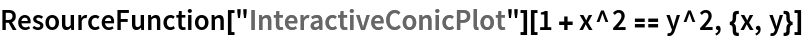 ResourceFunction["InteractiveConicPlot"][1 + x^2 == y^2, {x, y}]